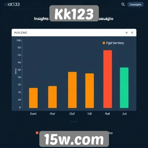 Análise da interface do site Kk123 e sua usabilidade